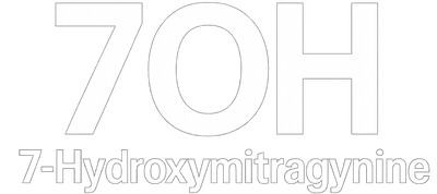 Wholesale Kratom Store